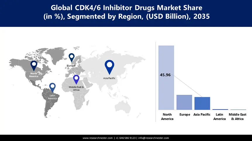 CDK 46 Inhibitor Drugs Market size